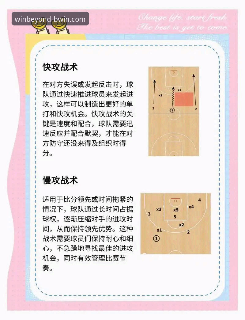 Bwin官方版怎么样 NBA季后赛尼克斯140-89大胜老鹰的战术深度解析