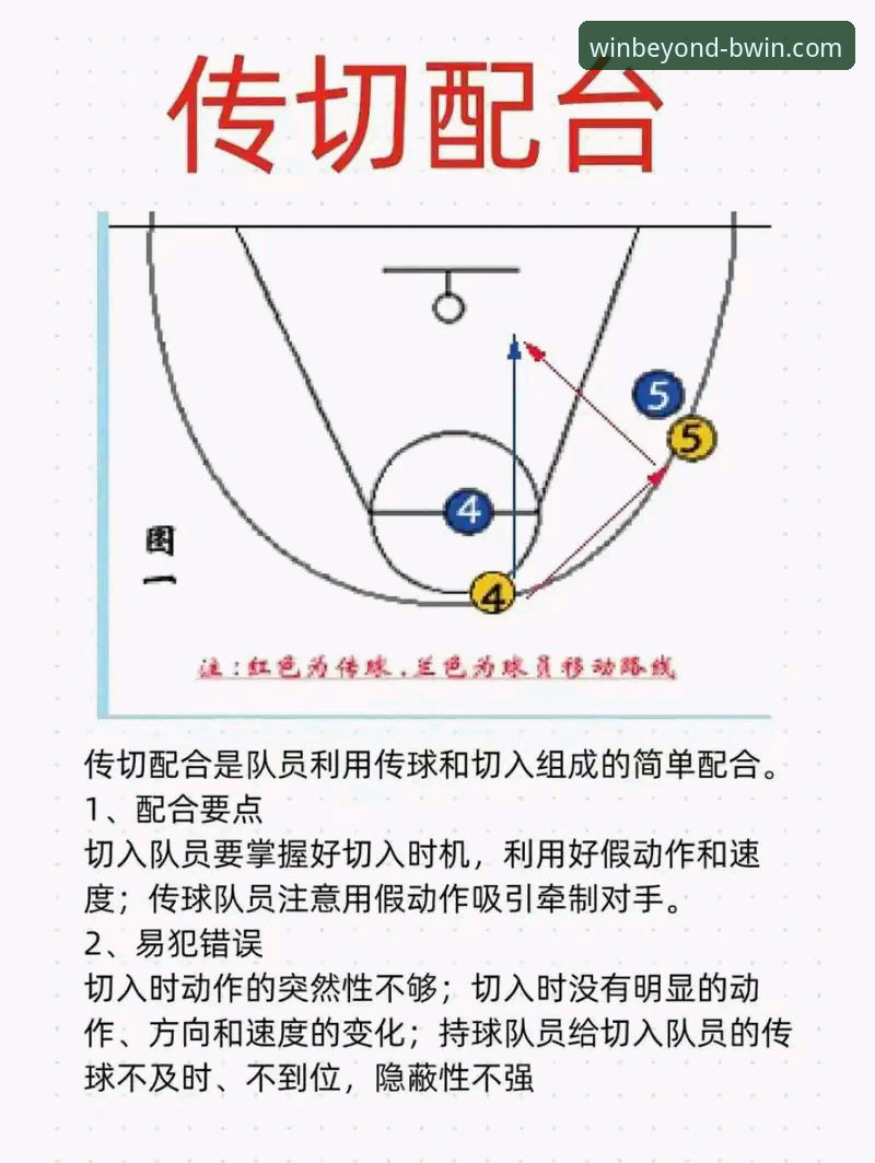 Bwin官方版怎么样 NBA季后赛尼克斯140-89大胜老鹰的战术深度解析